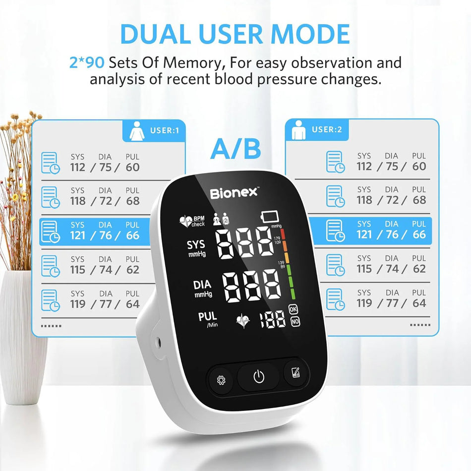 Bionex BPM Monitor Digital Blood Pressure -BPM382