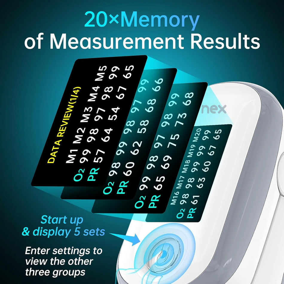 Bionex Pulse Oximeter with Memory Function - OXIGREY1