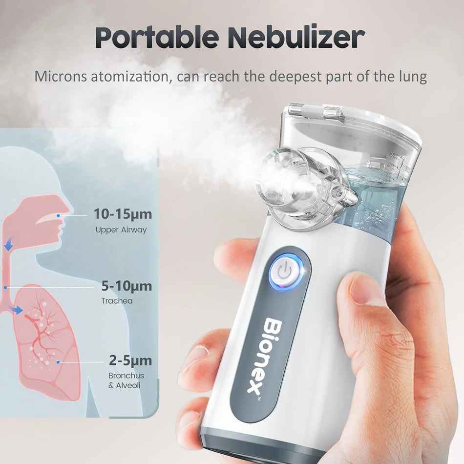 Bionex Ultrasonic Mesh Nebulizer Rechargeable & Quiet - NEBPORT 1