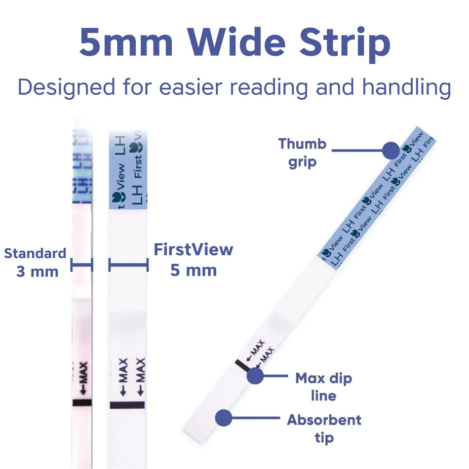 FirstView 5mm Extra-Wide Ovulation Test Strips - 25 Tests - LH25
