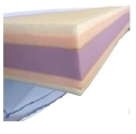 DF10 Memory Foam Laminated Mattress