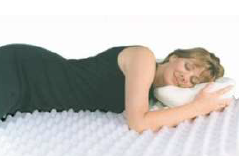 Ripple Egg Box Mattress Toppers