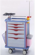 Emergency Drug Trolley F-46