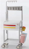 F45-S2 Medicine Trolley