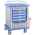 SKM-B Medicine Trolley
