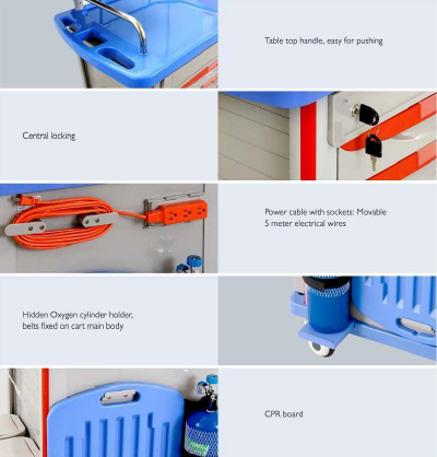 SKM-B Emergency Trolley – Medisupplies.Shop