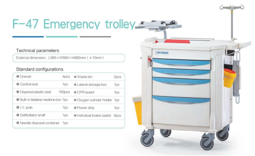F-47 Emergency Drug Trolley