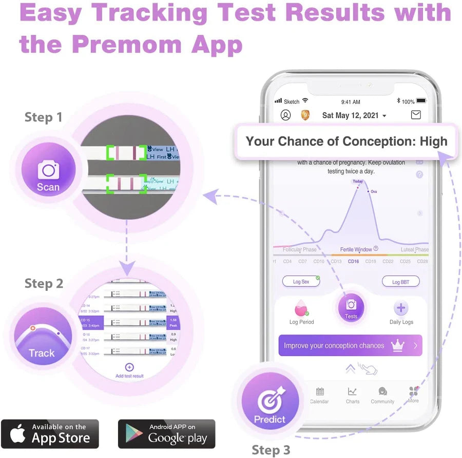 FirstView 5mm Extra-Wide Ovulation & Pregnancy Test Kit (50 LH + 20 HCG) - FVLH50+HCG20
