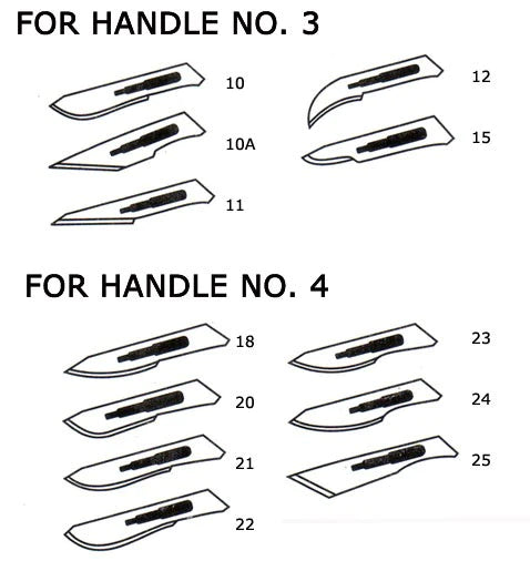 Scalpel Handle - No.4